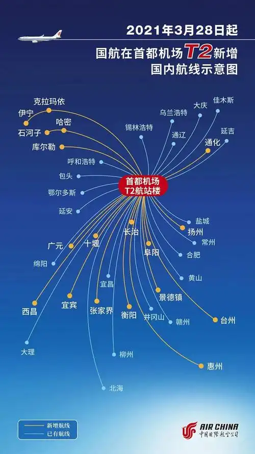 来源:北京日报,中国国际航空原标题:《别走错,国航这18个航点转场至