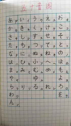 日语手写五十音图大赛#活动开启,社会人手表等你来赢取!