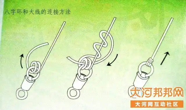 自己好用的绑线方法