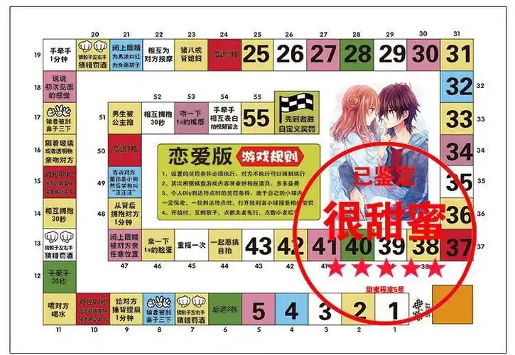 成人版飞行棋情趣飞行棋sm双人情侣版用品变态调情玩具互动游戏大富翁