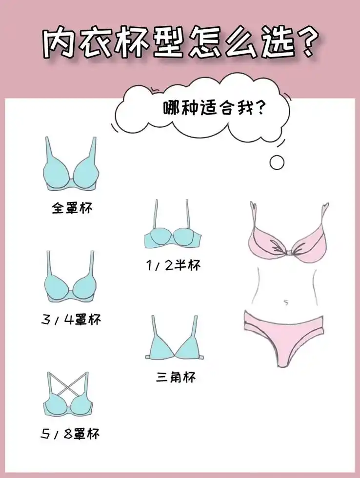 大93小胸不踩雷!部分女生对内衣杯型都 - 抖音