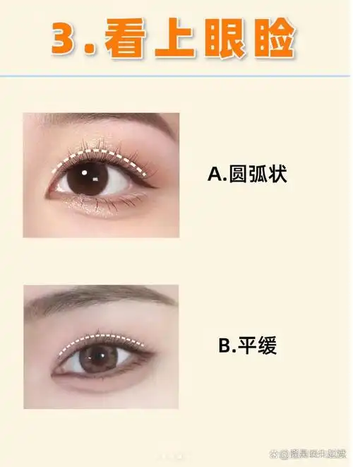 教你4步判断自己的眼型30s自测一下吧