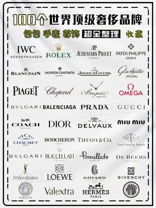 世界顶级奢侈品牌排位品牌整理大全87