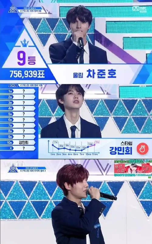 producex101#produce_x101总决赛出道位确定731-10位分别为:金曜汉