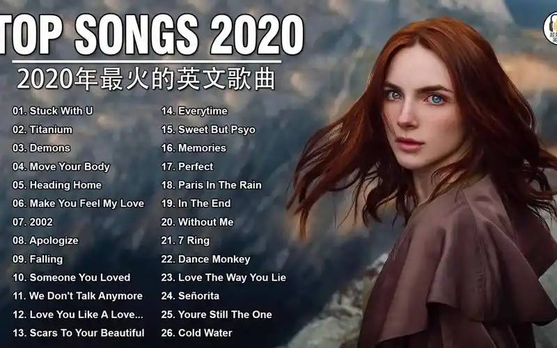 好听欧美英文歌曲排行榜2021 | kkbox西洋排行榜