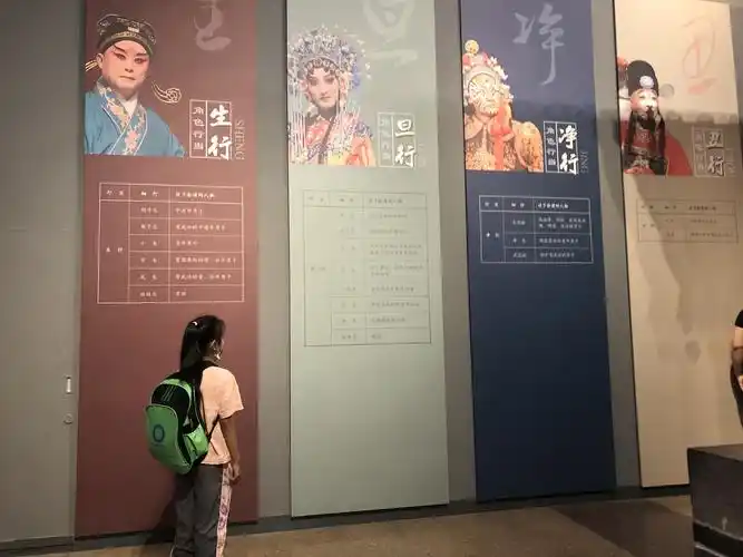 生旦净末丑,戏曲里的人物角色行当分类,演出了一部部生动形象,让人