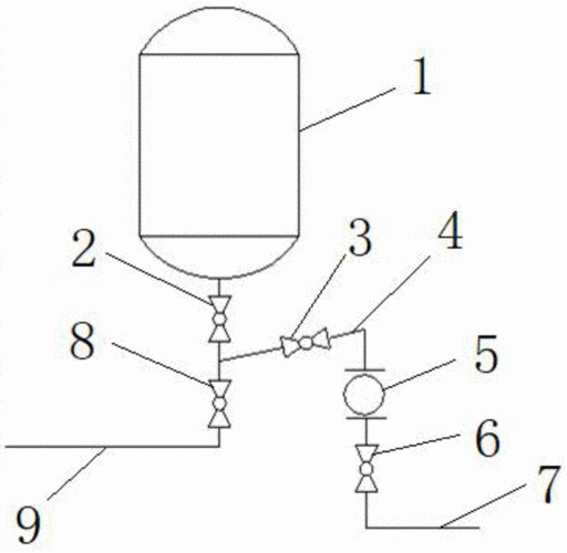 分水装置的制作方法