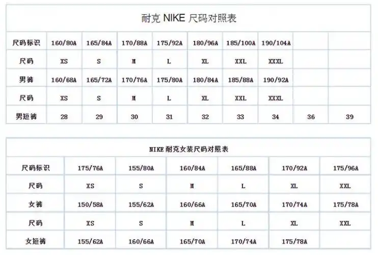nike球衣尺码对照表怎么看
