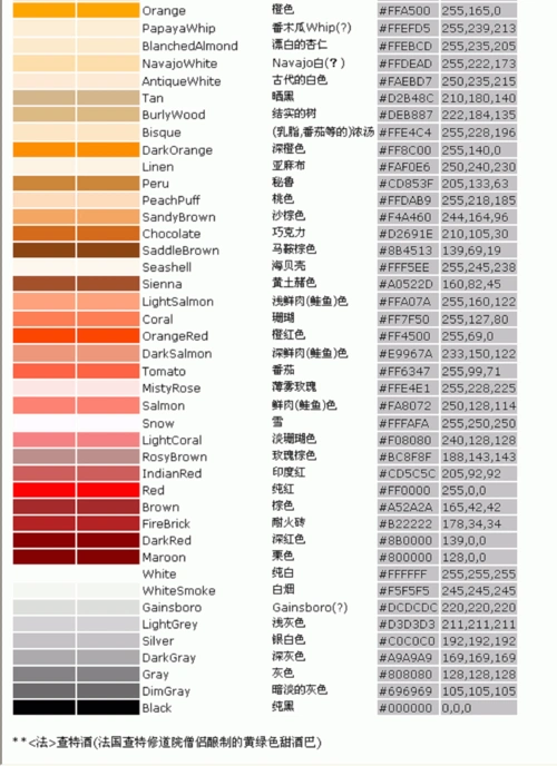 颜色中英文对照