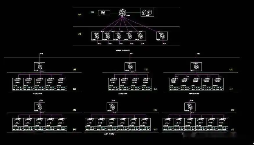 弱电办公网与智能化设备网拓扑图,cad格式_施工_文档_图纸