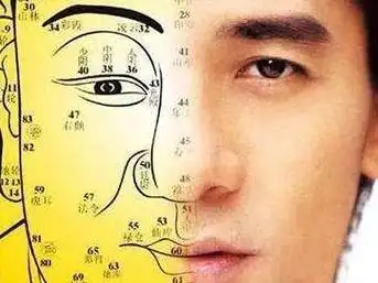 八字算命财运 男人走偏财运的特征及从手相 面相 嘴巴分析财运旺