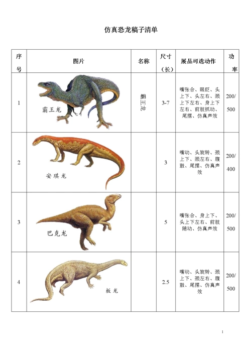 恐龙产品清单表.doc
