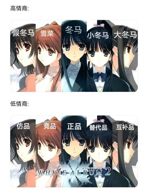 忙了一圈,胜率也许不算高的冬马还是被叫做"冬马小三",就好像佐菲再