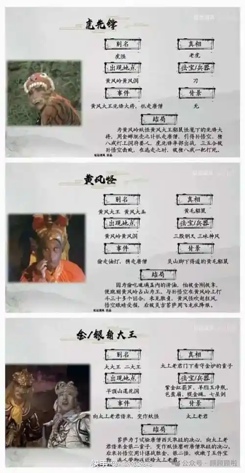 《西游记》十大妖怪