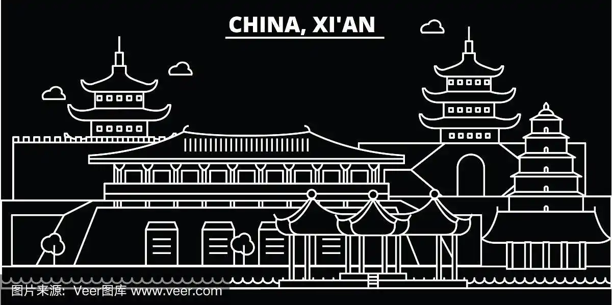 西安剪影天际线中国-西安城市