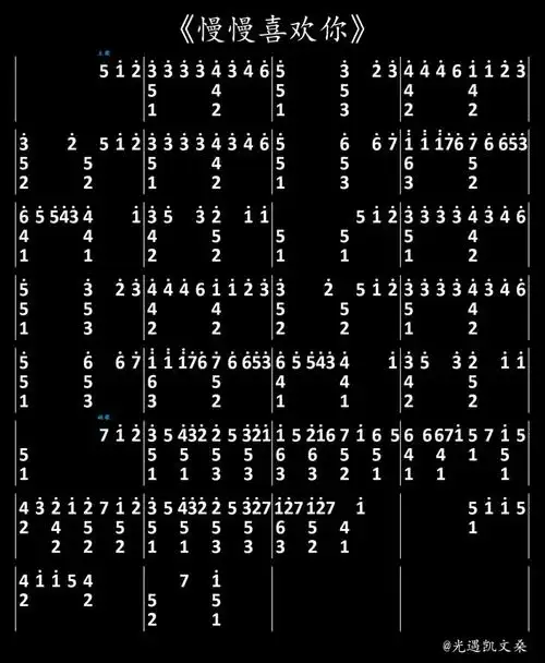 >>>光遇简谱大全       光遇慢慢喜欢你乐谱    第一行主旋律