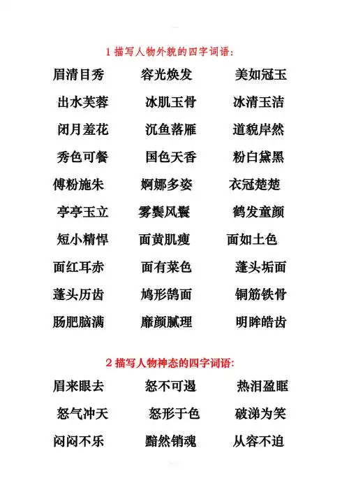 描写人物外貌,神态,动作,语言的四字词语