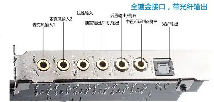 创新7.1声卡接口图