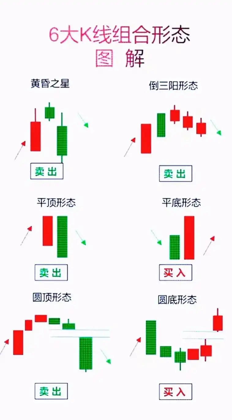 大家可以看看,学习一下 - 抖音