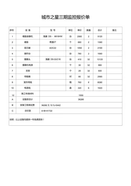 监控报价单模板