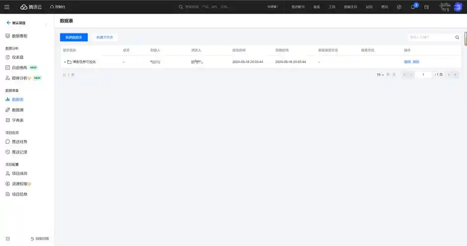 一,腾讯云bi概述腾讯云bi是一款基于云计算技术的商