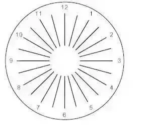 整天玩手机?今天帮你自测近视散光老花眼