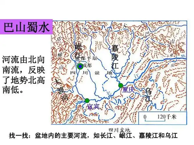 四川盆地 课件ppt