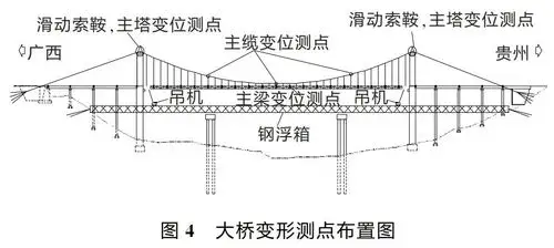 中国首座大跨径公路悬索桥服役17年后被拆除