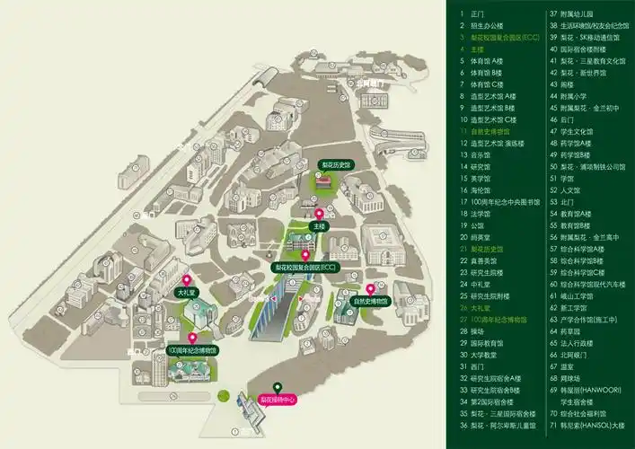 p>梨花女子大学(                     ,ewha womans university)是