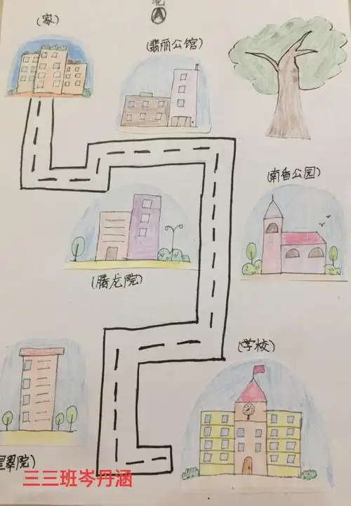 停课不停学,疫情期间小学三年级美术课第八周《上学