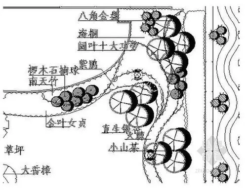 还附带植物配置表,如回答:2022-02-16浏览:0分类:平面设计园林种植