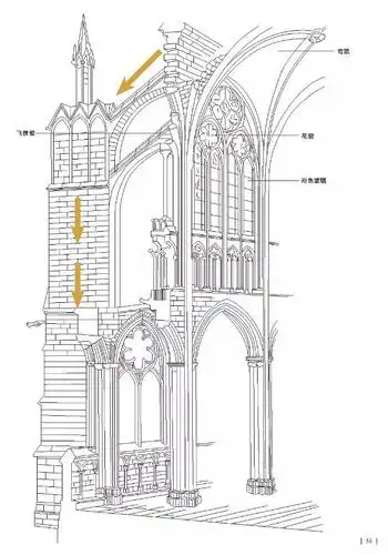 大火已灭 我们会失去巴黎圣母院吗