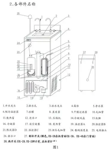 工厂节能饮水机-净水设备