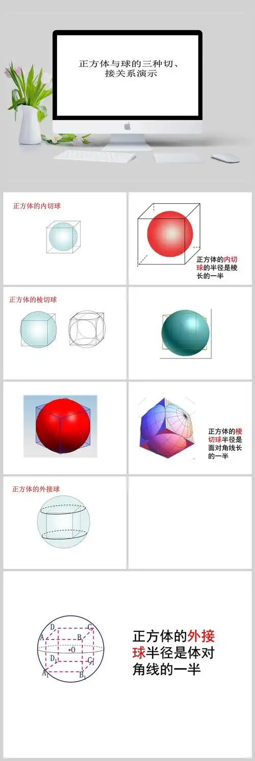 正方体内切球,外接球,棱切球,图例演示 ppt模板