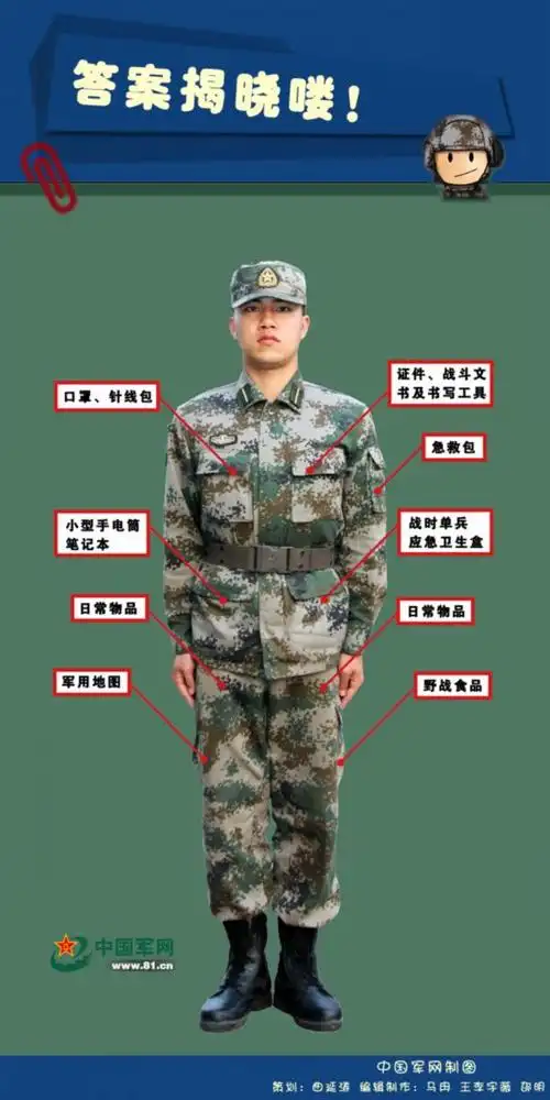 图解:07式作训服你不知道的战斗奥秘【10】--军事--人民网