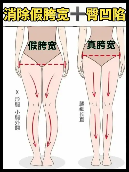 视觉拉长腿5min改善假胯宽77臀凹陷梨形