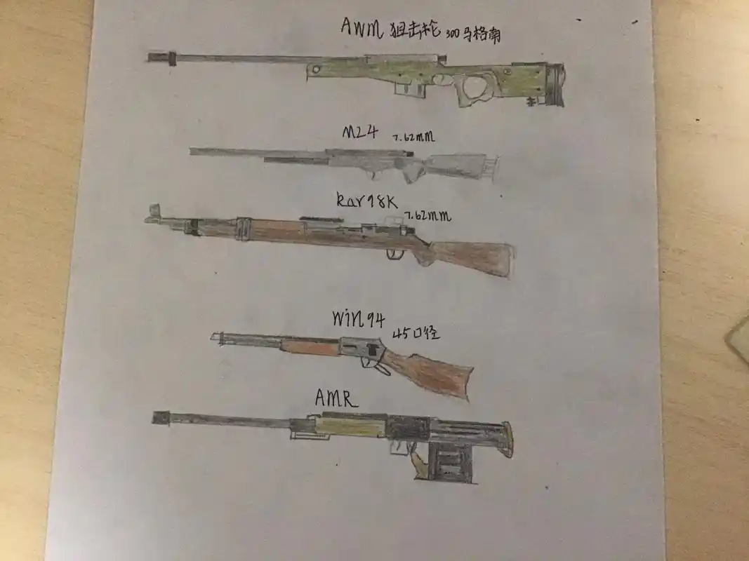 和平精英狙击枪绘画 画了很久希望大家可以点个赞!