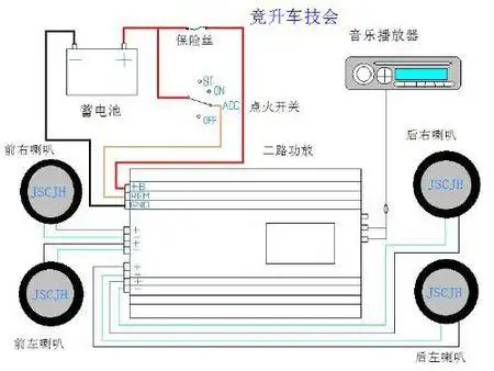 汽车功放怎么接线 有图最好 1,汽车功放有分体的和一体化(低音炮常见)