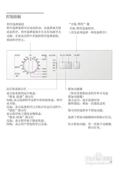 西门子family 1085 洗衣机说明书:[1]