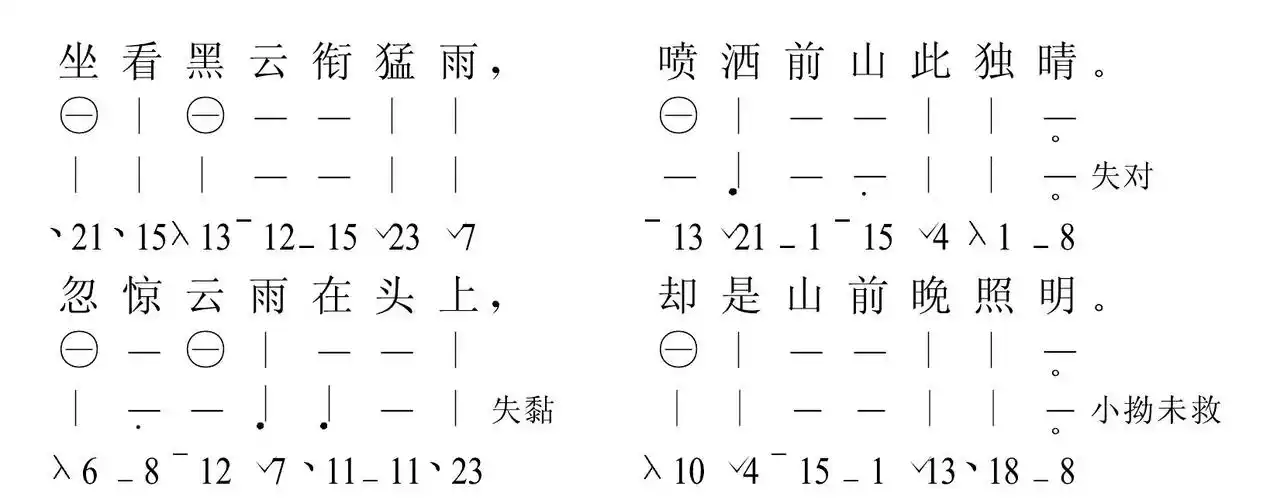 溪上遇雨二首其二