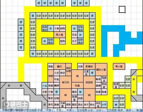 《宇宙探险队》地形分,洞穴分布,灵异事件分布