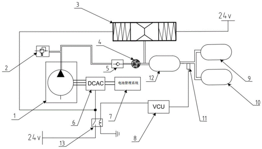 车辆打气泵的打气装置及打气方法与流程