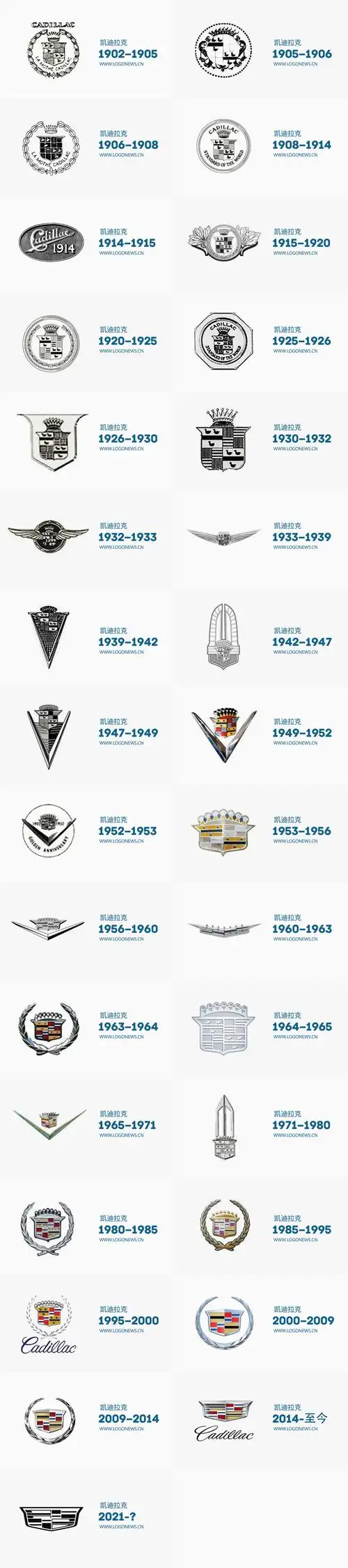 凯迪拉克也换logo了单色图标简洁轻便