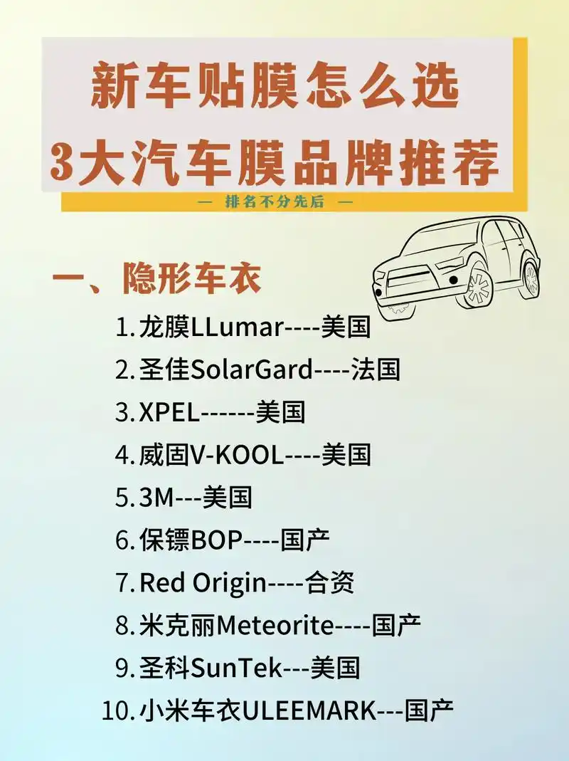 汽车贴膜攻略|新车贴膜三大膜品牌推荐!车贴膜牌子选购,看这 - 抖音
