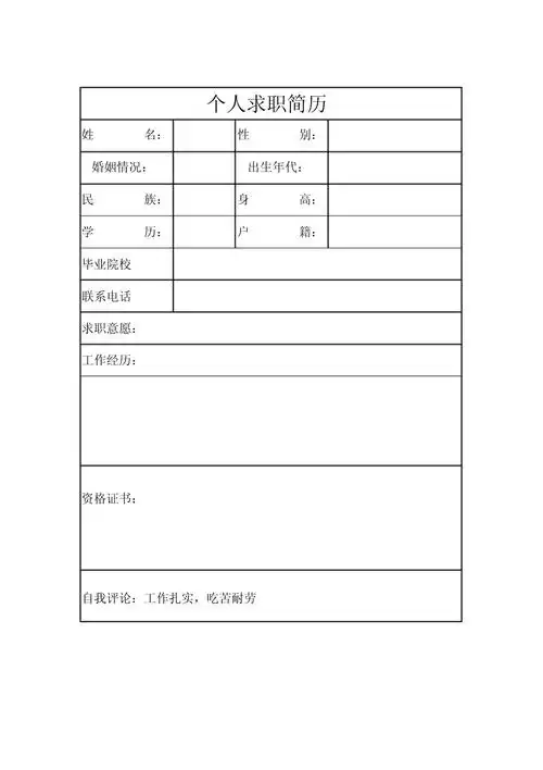 最简单个人简历模板