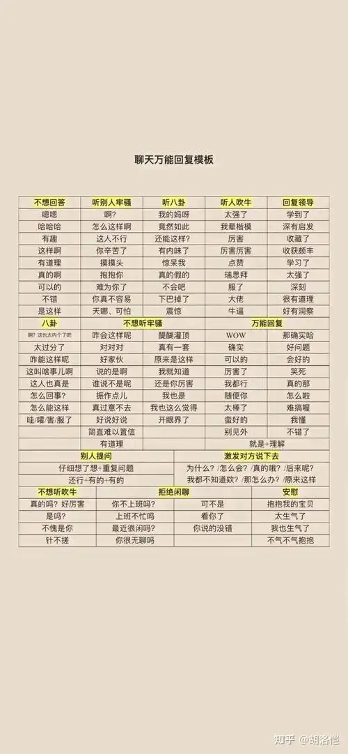 聊天万能模(mú)板