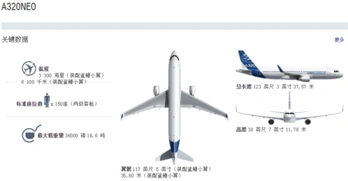 全新空客a320neo客机出售