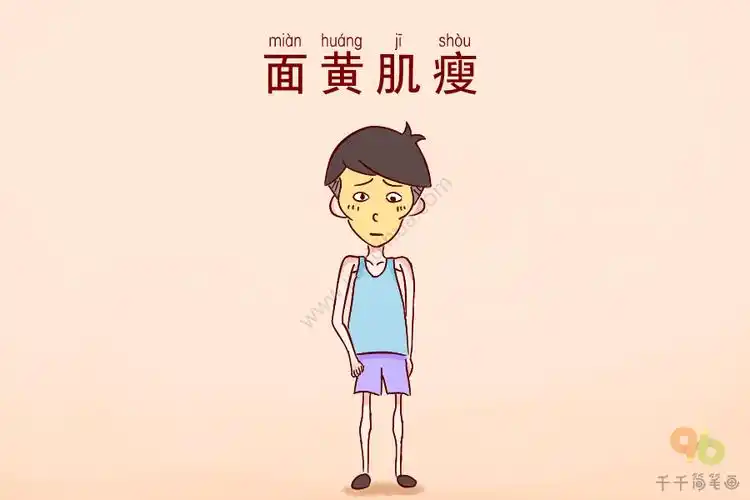 成语大全面黄肌瘦简笔画