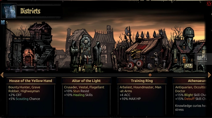 暗黑地牢猩红庭院鲜血与鸩酒