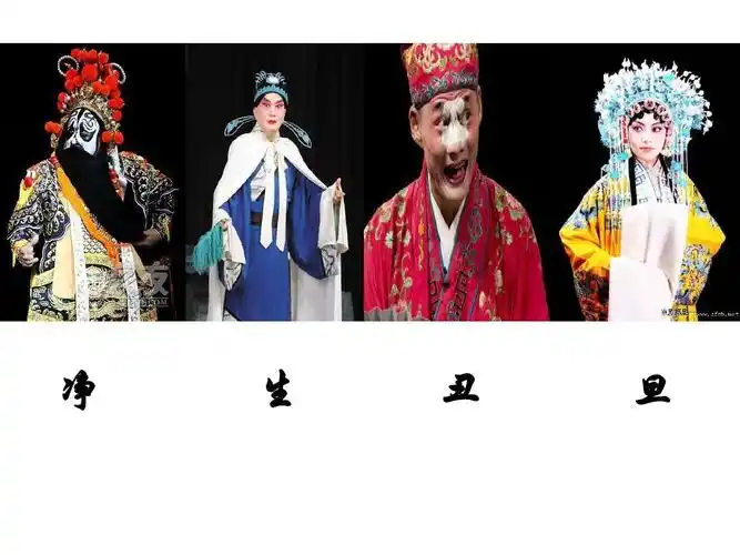 语文综合性活动 净 生 丑 旦